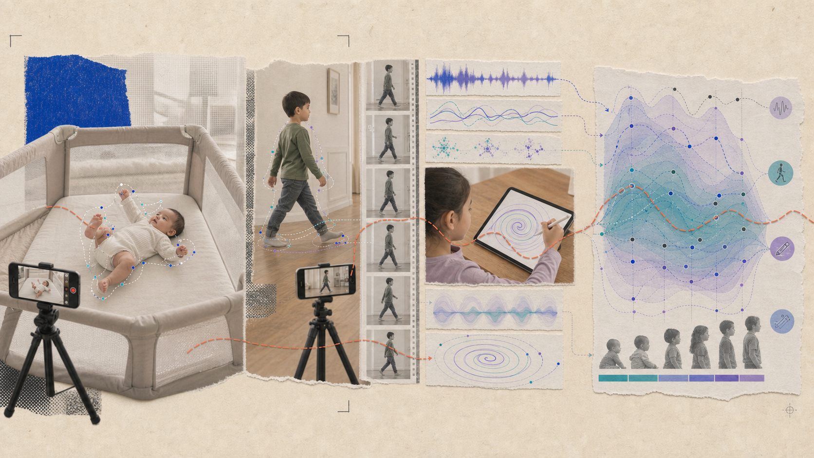 Editorial collage showing smartphone recording of infant movement and walking, a tablet spiral task, and longitudinal digital biomarker representations.